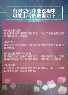 有限空间作业注意事项海报 有限空间作业注意事项海报