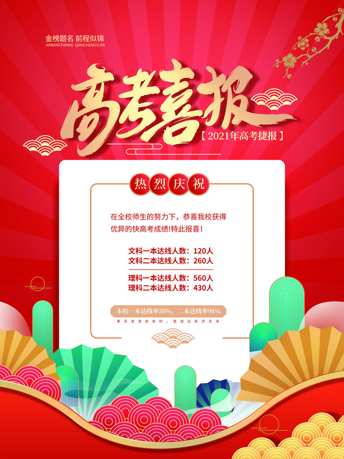 高考加油高考海报冲刺逢考必过模板PSD分层设计素材psd模版下载