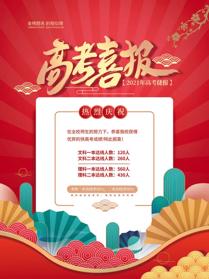 高考加油高考海报冲刺逢考必过模板PSD分层设计素材psd模版下载