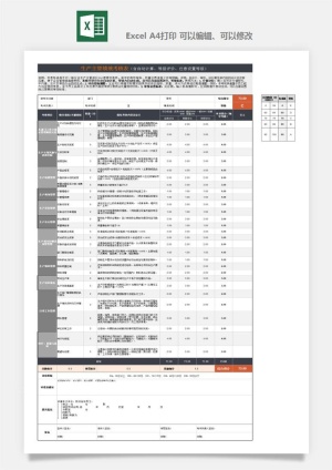 公司员工部门绩效考核表试用期KPI月度统计管理excel表格模板素材