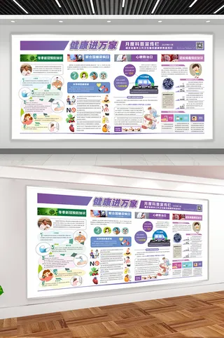 健康进万家系列宣传栏
