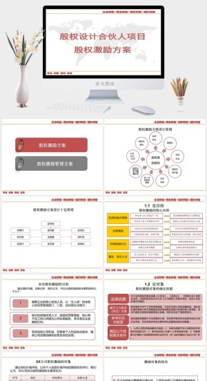 股权激励制度汇报演讲PPT模板