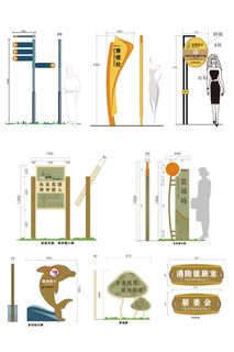 小区标识小区标牌门牌标识导视系统导视牌设计
