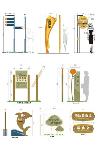 小区标识小区标牌门牌标识导视系统导视牌设计