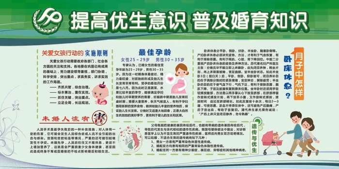 优生优育 婚育知识psd模版下载