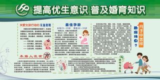 优生优育 婚育知识