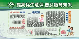 优生优育 婚育知识