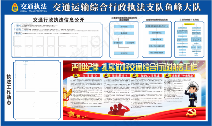 板报 海报 展板cdr矢量模版下载