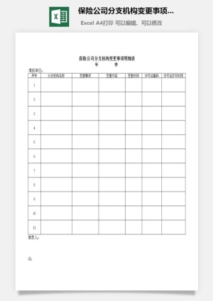 保险公司分支机构变更事项明细表excel模板