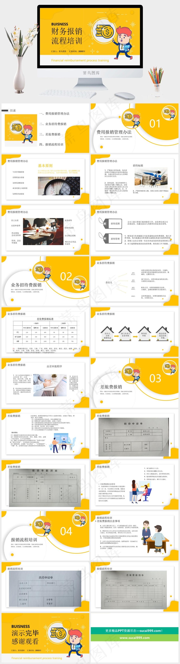 财务报销流程培训PPT模板