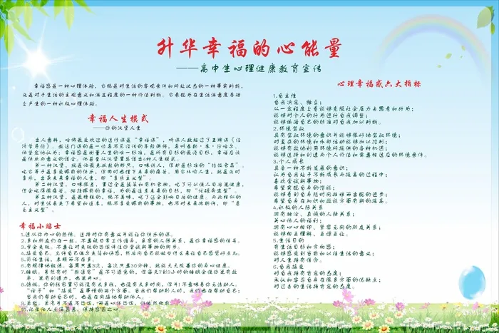 高中心理健康教育高中生心理健康宣传提升幸福心理cdr矢量模版下载
