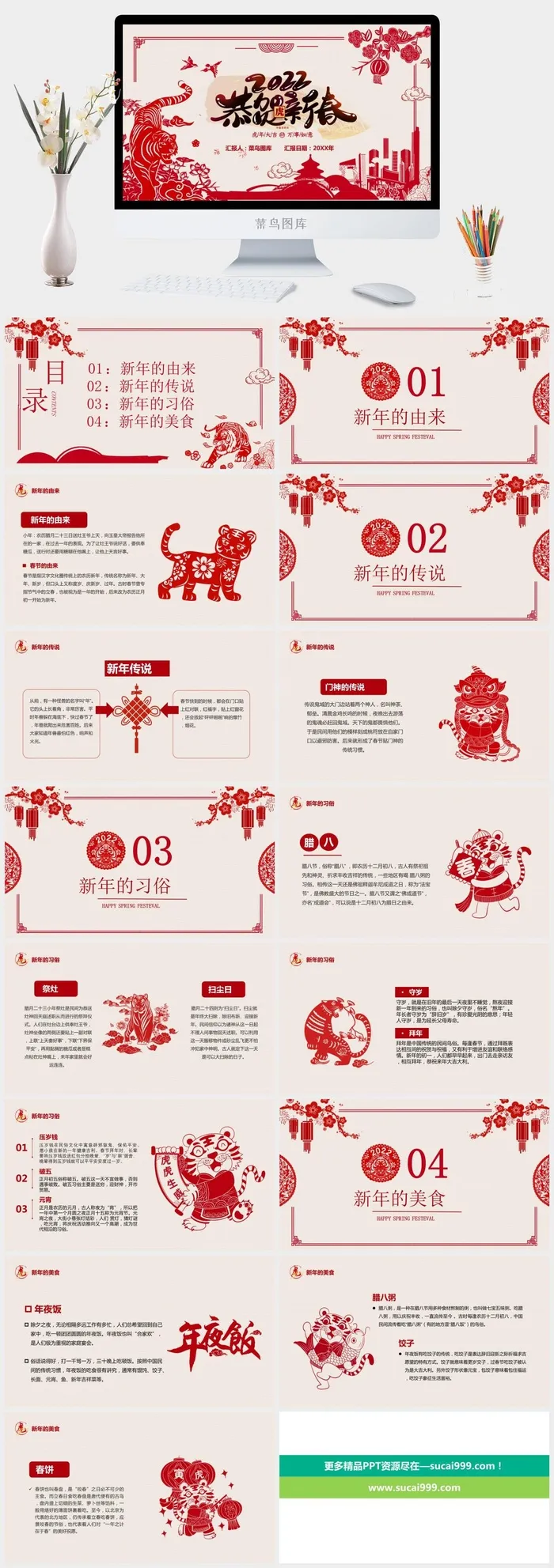 新年PPT虎年2022虎年PPT