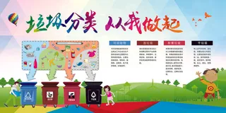 垃圾分类展板