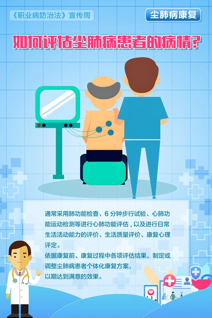 职业病防治尘肺病的康复治疗海报psd模版下载