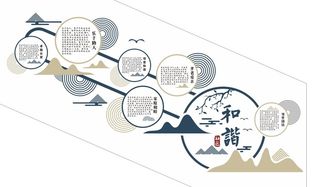 中式禅意社区楼梯文化墙