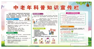 老年人科普知识展板