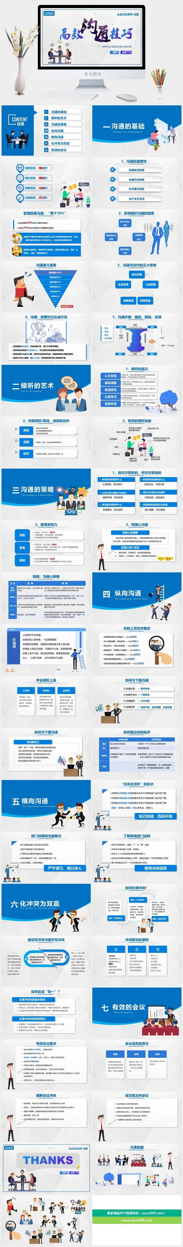员工培训PPT模板