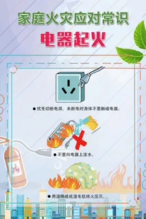 家庭火灾应对常识消防海报 家庭火灾应对常识消防海报