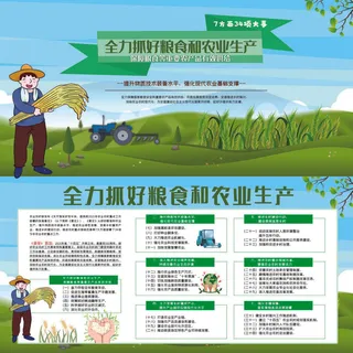 三农工作全力抓好粮食和农业乡村振兴展板