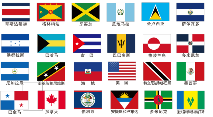 北美洲国家国旗世界旗国旗cdr矢量模版下载