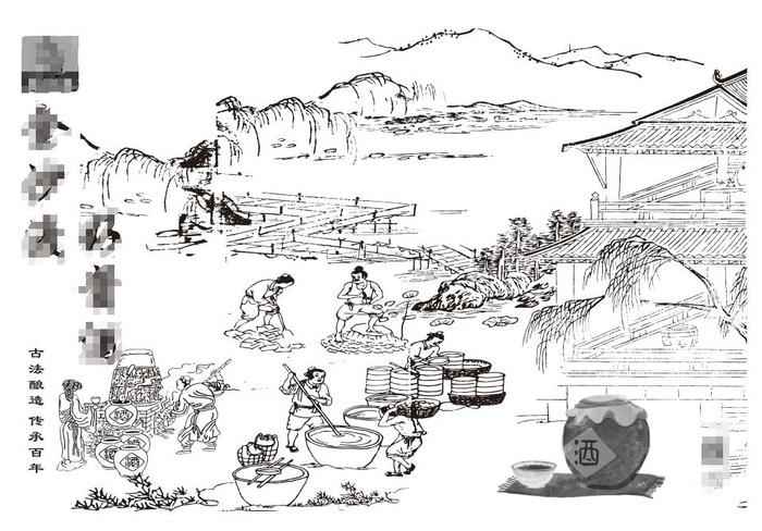 古代酿酒文化展板