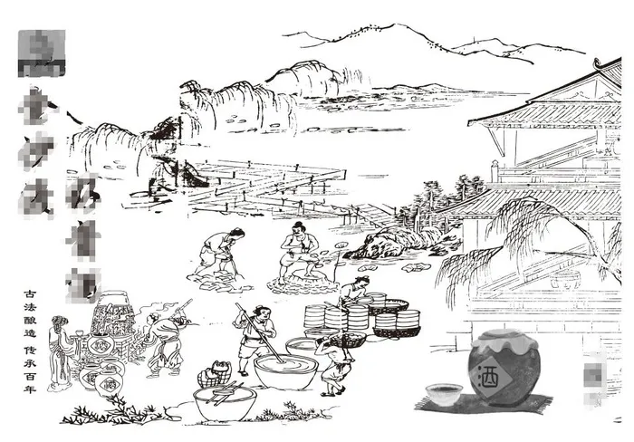 古代酿酒文化展板cdr矢量模版下载