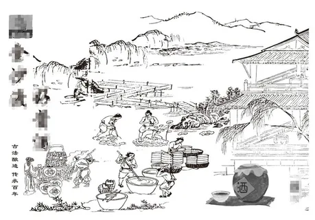 古代酿酒文化展板 古代酿酒文化展板