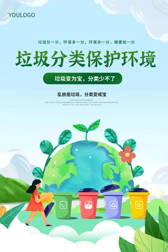 环保宣传海报 保护环境海报psd模版下载