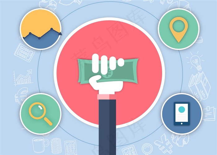 互联网科学投资