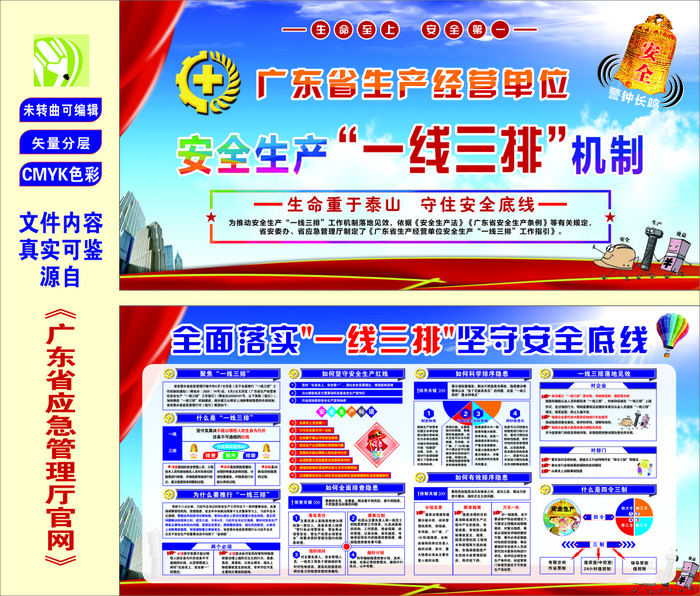 企业安全生产一线三排海报