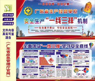 企业安全生产一线三排海报