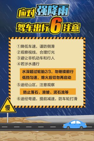 应对强降雨行车注意海报