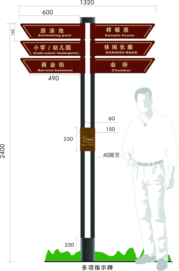 导视牌标识牌指示牌指引牌ai矢量模版下载