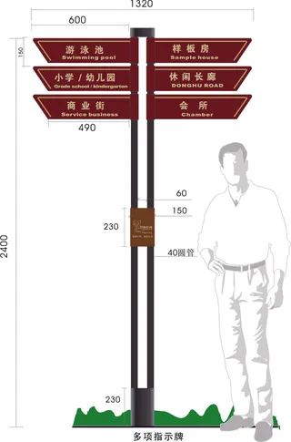 导视牌标识牌指示牌指引牌