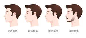 男士鬓角图标