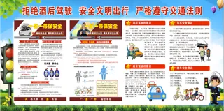 交通安全安全文明交通法