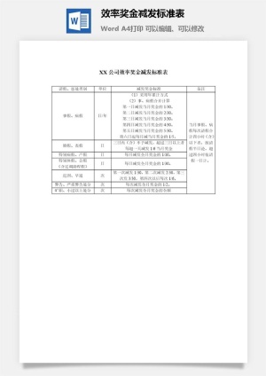 效率奖金减发标准表word模板