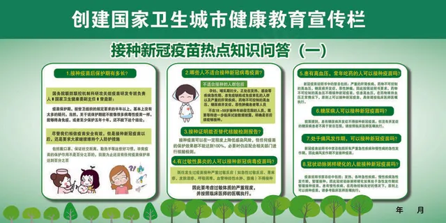 创建卫生城市健康教育展板