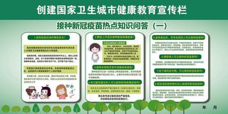 创建卫生城市健康教育展板