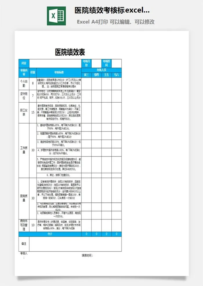58医院绩效考核标excel表格模板表格