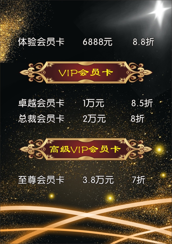 VIP会员卡展板cdr矢量模版下载