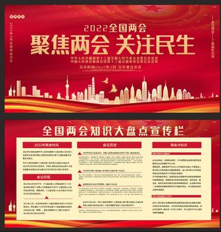 聚焦两会展板