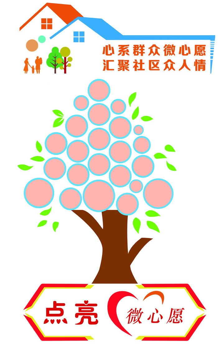 社区党建 点亮微心愿  群众  背景墙
