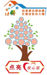 社区党建 点亮微心愿  群众  背景墙