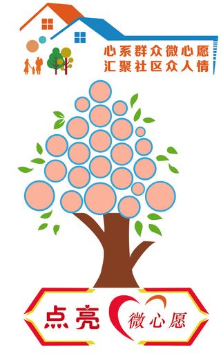 社区党建 点亮微心愿  群众  背景墙