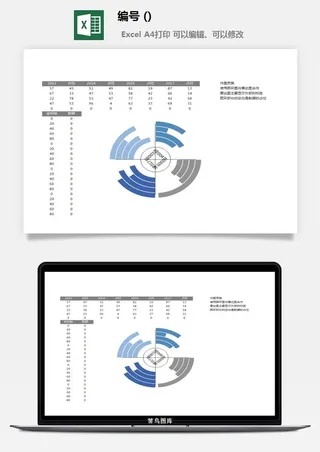 LMTK可视化图表模板Excel素材公司企业办公表格数据分析智能图表