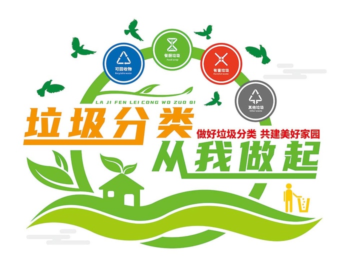 垃圾分类从我做起文化墙cdr矢量模版下载