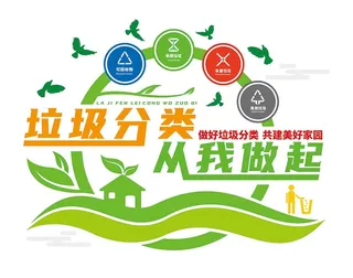 垃圾分类从我做起文化墙