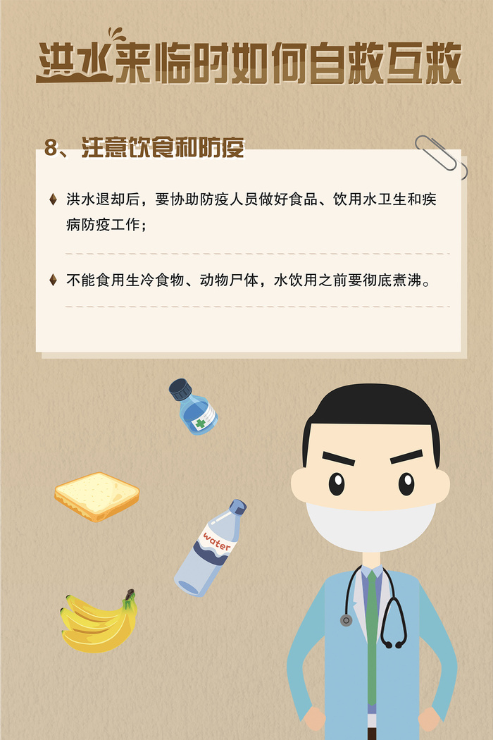 洪水来临时如何自救互救psd模版下载