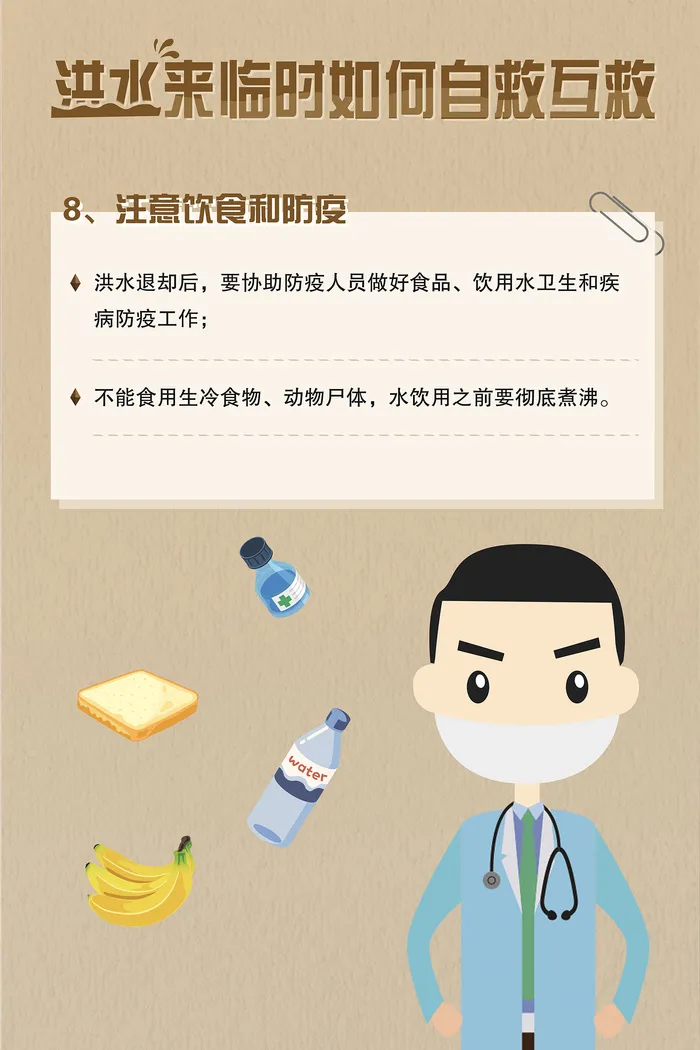 洪水来临时如何自救互救psd模版下载